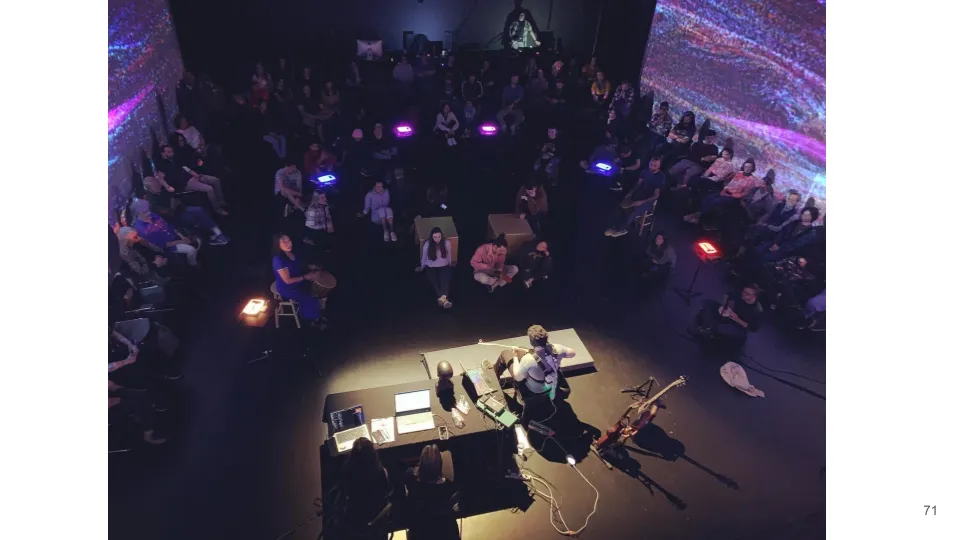 Computer-Supported Musical Improvisation
