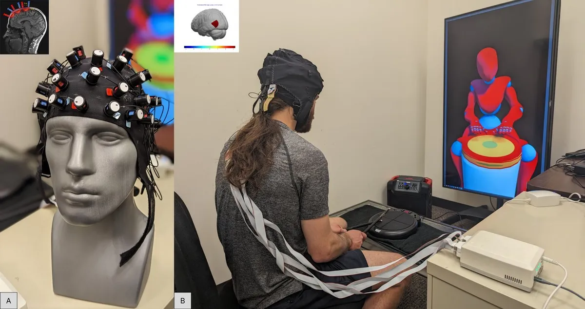 A drummer wearing an fNIRS cap improvises with the AI-driven virtual drummer.