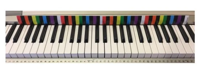 Colored piano bar placed behind the keys of a digital piano.
