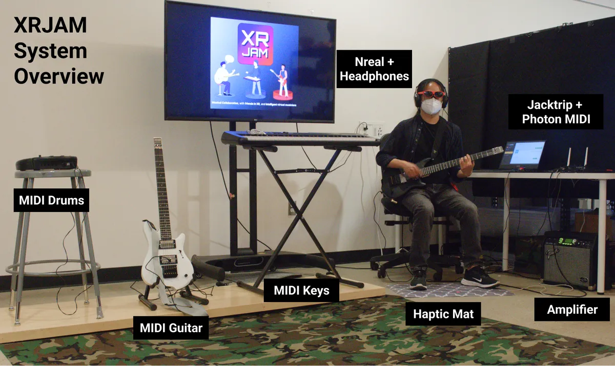 The XR Jam system setup: MIDI instruments, Nreal glasses, JackTrip, and a haptic mat.